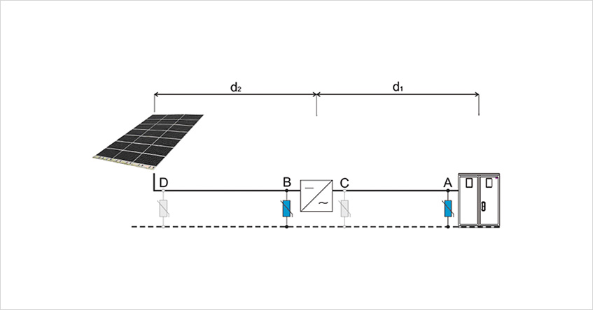 Rys. 2: Ogólny schemat systemu modułów fotowoltaicznych PV i ochrony przeciwprzepięciowej