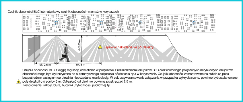 komunikacja czujników